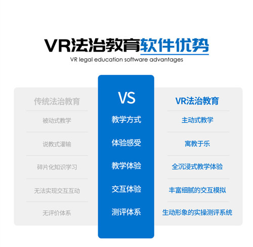 VR法治學(xué)習(xí)機